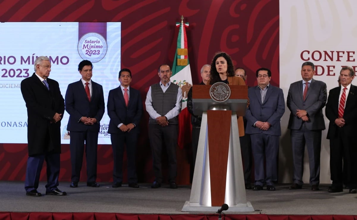 Salario Minimo Aumento Oaxaca