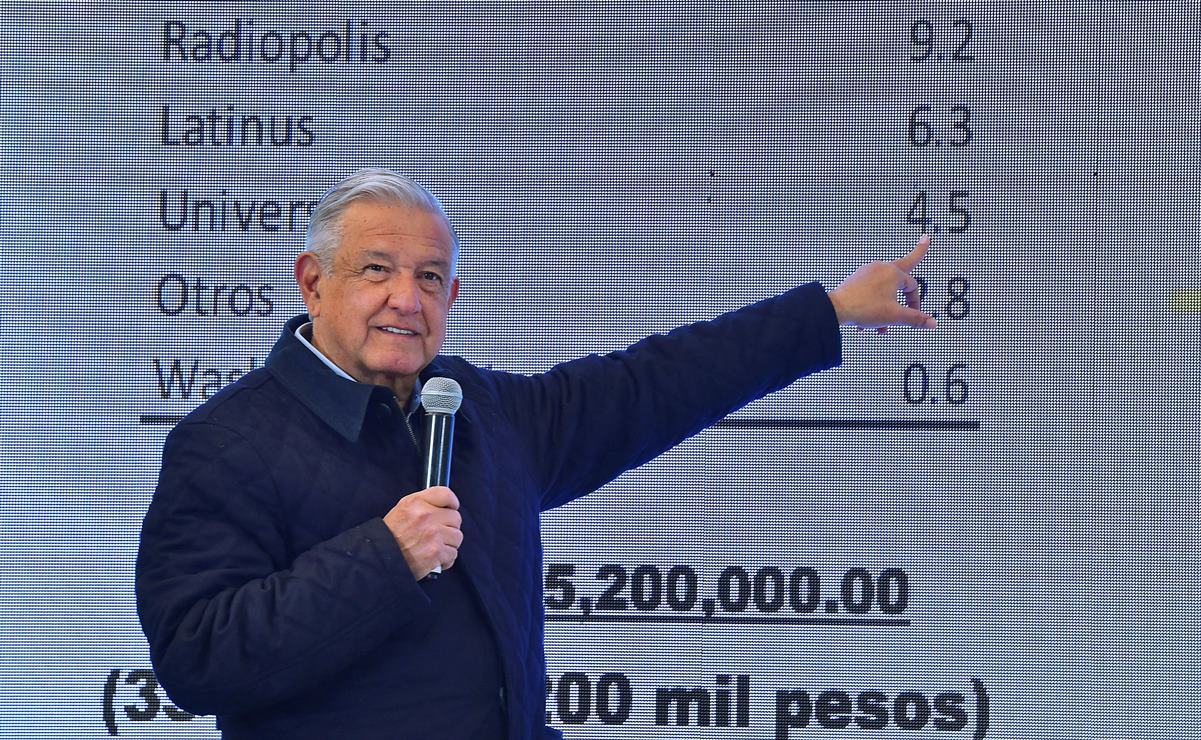 Critican a AMLO por usar el gobierno para divulgar datos. Foto: Presidencia.