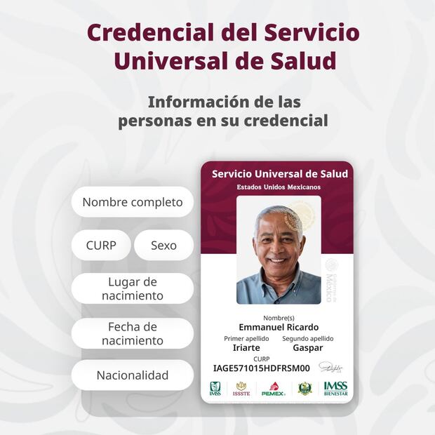 Credencial del Servicio Universal de Salud frente. Foto: Gobierno Federal.