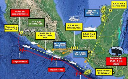 Narcovuelo enfrenta a Bukele con Harfuch; cruzan tuits con versiones de la ruta