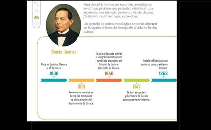 Cambian natalicio de Benito Juárez en nuevos libros de texto gratuitos
