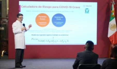 ¿Qué riesgos corres si contraes Covid? IMSS presenta su calculadora