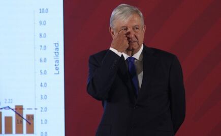 AMLO aprueba que riqueza de El Chapo se entregue a comunidades indígenas