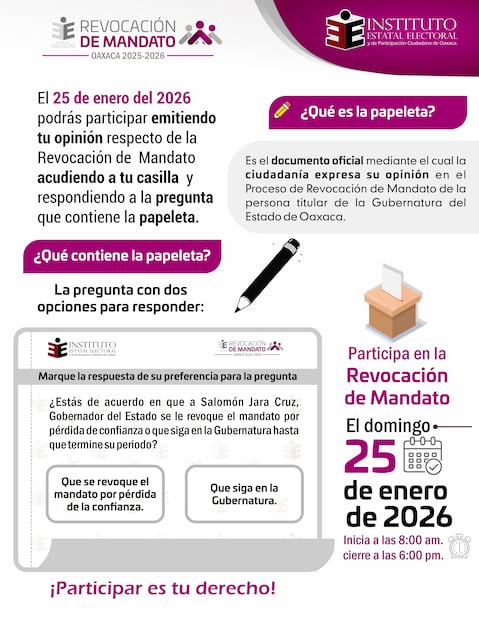 Revocación de mandato en Oaxaca. Foto: @IEEPCO