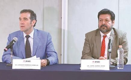 INE denuncia intento de control político tras Presupuesto 2020