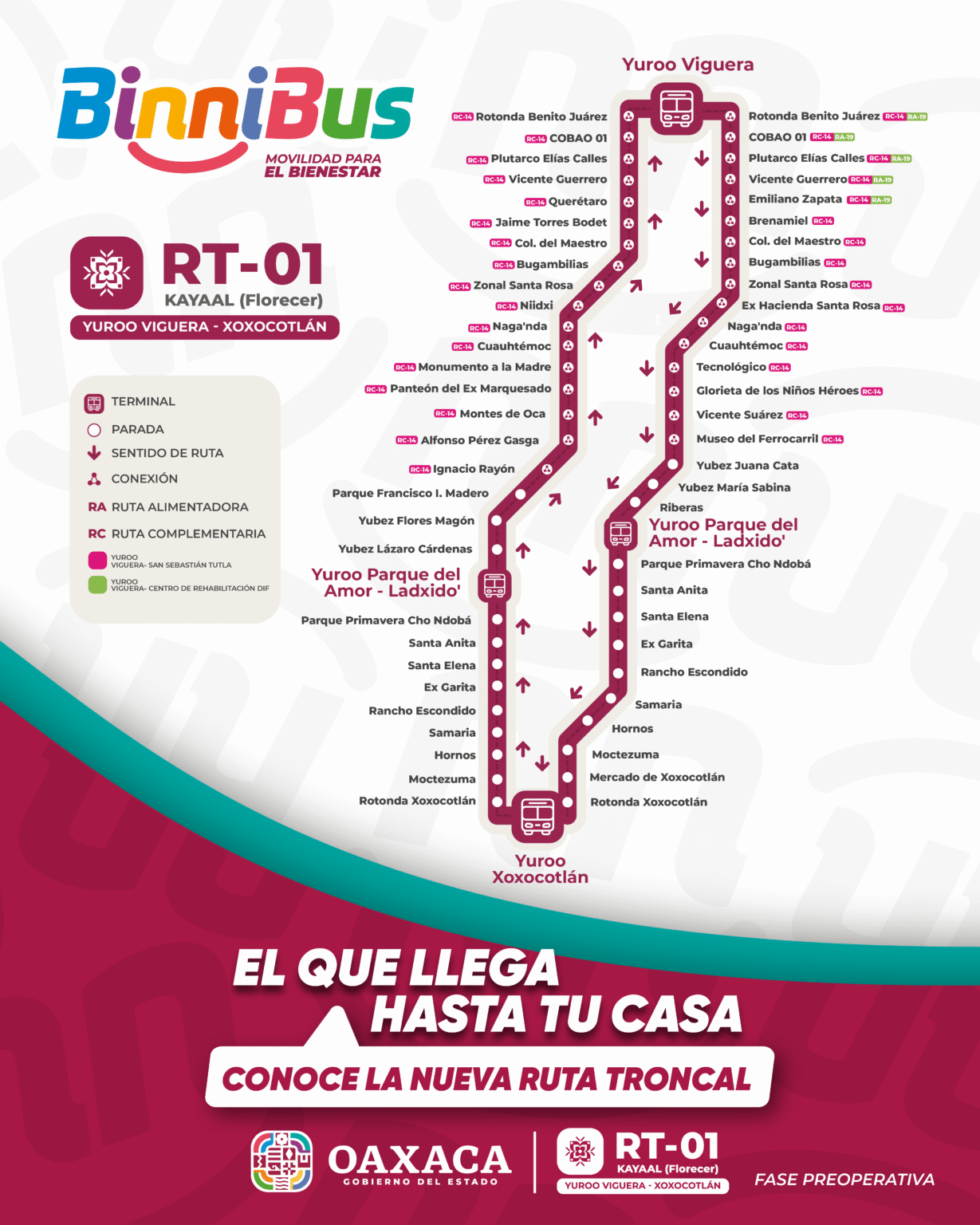Nueva ruta troncal del BinniBus en Oaxaca. Foto: www.oaxaca.gob.mx