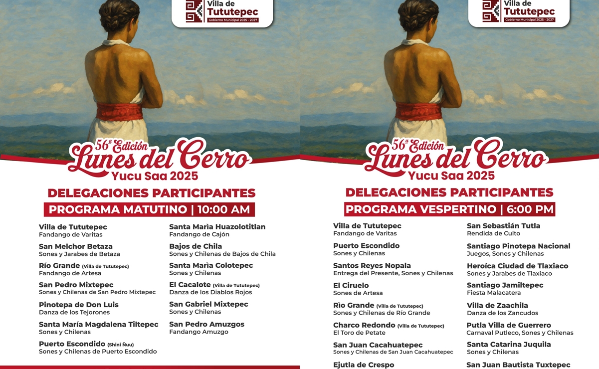 Aquí te dejamos la lista completa de las delegaciones y las actividades que llevarán a cabo cada una. Fotos: Ayuntamiento de Villa de Tututepec 2025-2027