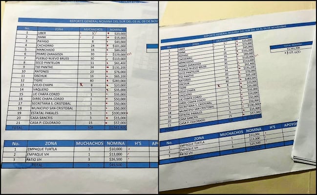 Policía de élite de Chiapas, en narconómina de “El Mencho”