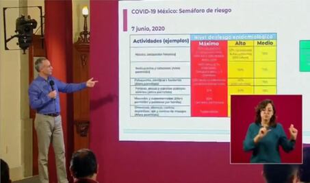 Oaxaca, con tendencia estable, pero con alto índice de contagios: López -Gatell