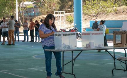 Tras triunfo de Morena y aliados en las 25 diputaciones, así se integrará  nueva legislatura del Congreso de Oaxaca