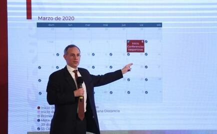 México superó ya los mil fallecidos por el nuevo coronavirus Covid-19