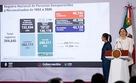 Suman 132 mil 534 desaparecidos en México: SESNSP; 36% de los casos no tienen datos suficientes para su búsqueda
