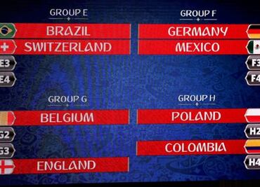 México abrirá ante Alemania su participación en Rusia 2018