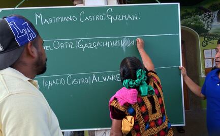 Instituciones de Oaxaca agravan violencia política contra mujeres al obstaculizar denuncias: ONU