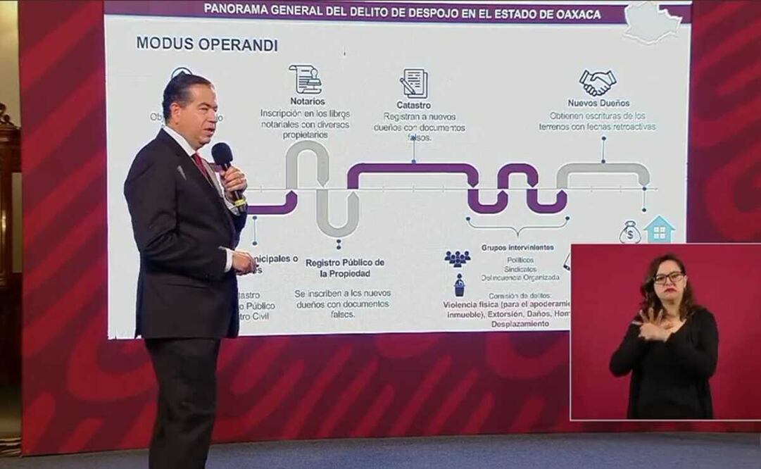 Vinculan asesinatos de magistrado y candidata a red de despojo de inmuebles que operan notarios en Oaxaca. Foto: Captura de video