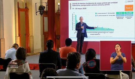 Entra Oaxaca al top 15 de estados con más casos activos de Covid-19; están en 65 municipios
