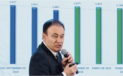 Aumentan a 45 las zonas más violentas de México