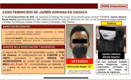 Detienen a presunto feminicida de Jazmín, cantante asesinada en Oaxaca; se disfrazaba de policía