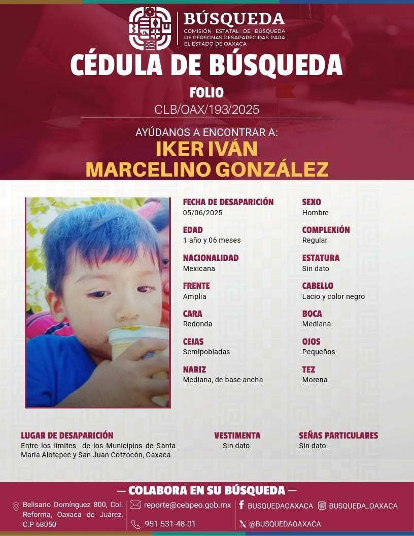 Ficha de búsqueda de Iker Iván