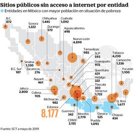 Desconecta 4T plan de internet de Peña Nieto