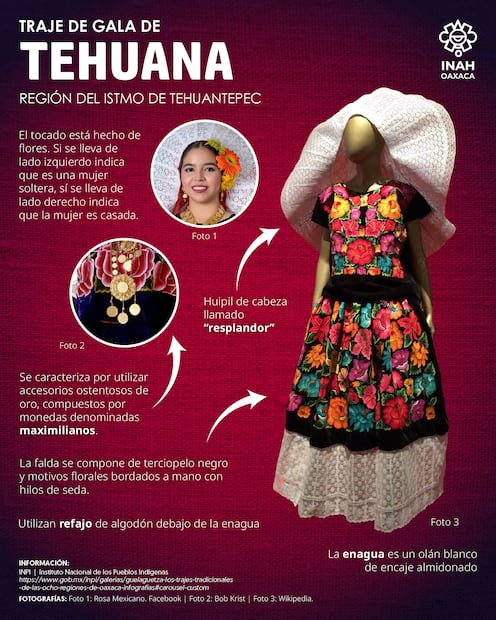 Elementos del traje típico de la mujer tehuana. Foto: Fb@INAH Oaxaca