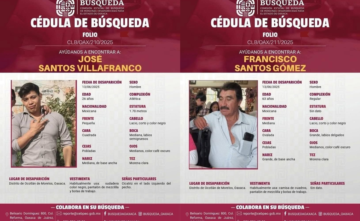 Fichas de búsqueda de los hombres desaparecidos. Fotos: Especiales
