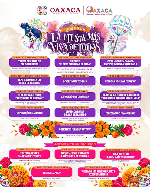 Foto: Especial