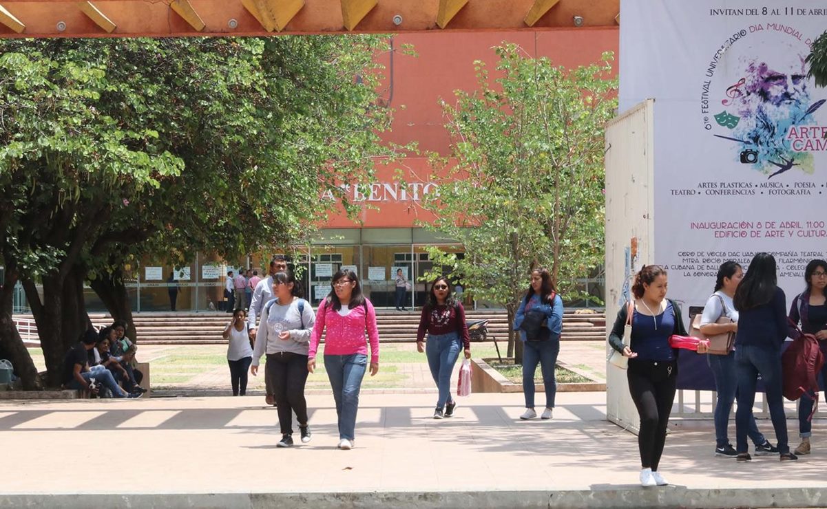 UABJO pospone exámenes de admisión para ciclo escolar 2021, por pandemia de Covid-19