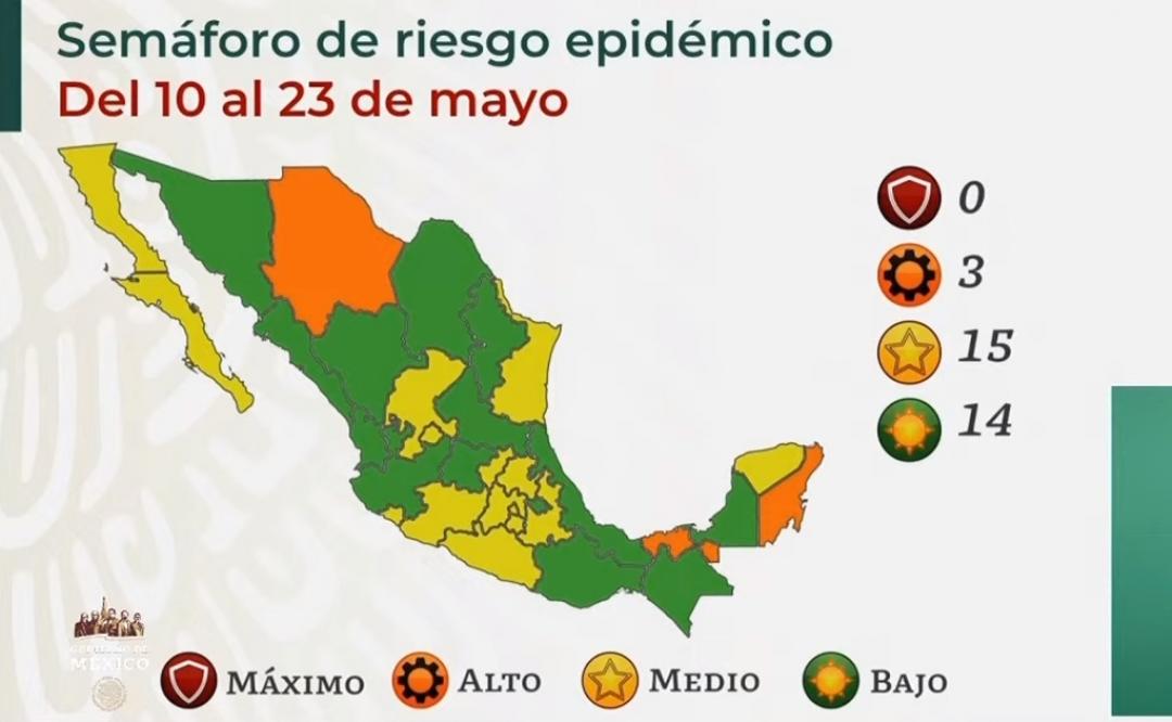 Regresa Oaxaca a verde en el semáforo de riesgo Covid-19; hay 304 casos activos