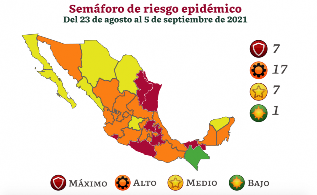 Se queda Oaxaca en fase naranja de semáforo de riesgo de Covid-19; confirman 449 nuevos casos