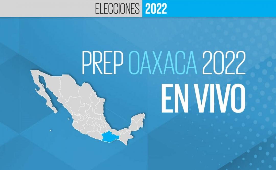 EN VIVO. PREP 2022 así avanza el resultado de las elecciones en Oaxaca