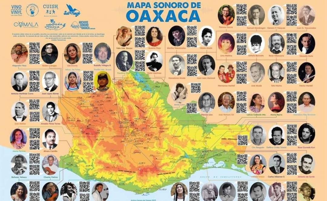 La identidad también se escucha: Así suena Oaxaca según mapas de su memoria sonora y musical