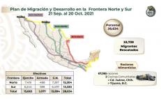 Identifica Sedena tres rutas de migración ilegal hacia Estados Unidos, atraviesan Oaxaca 