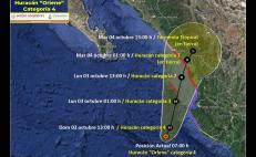 Huracán “Orlene” se intensifica a categoría 4 frente a las costas de Jalisco